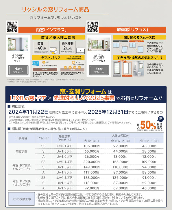 先進的窓リノベ2025リクシルの窓リフォーム
