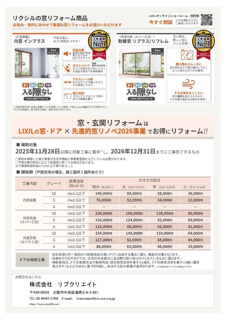 窓リノベ2026の補助額例