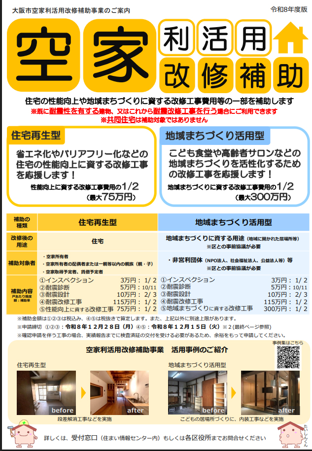 大阪市空き家改修リフォーム補助金の説明画像